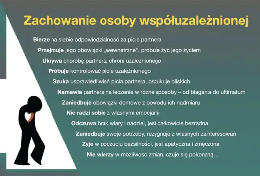 Jak postępować z alkoholikiem i chronić rodzinę?